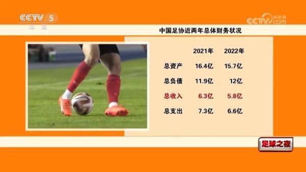操你的逼