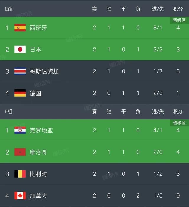 熬夜的职员们