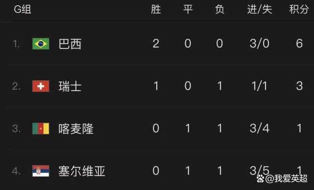 电影 久 欧美
