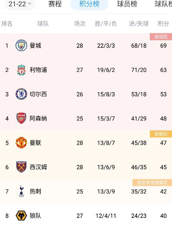 午夜久久免费视频